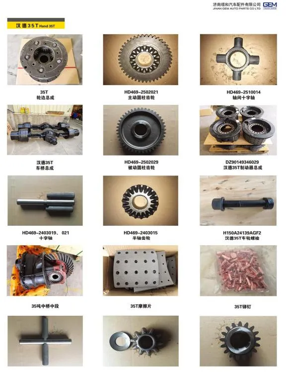Поворотное сиденье для карьерного самосвала Lgmg Sinotruck Tonly Spare Parts6