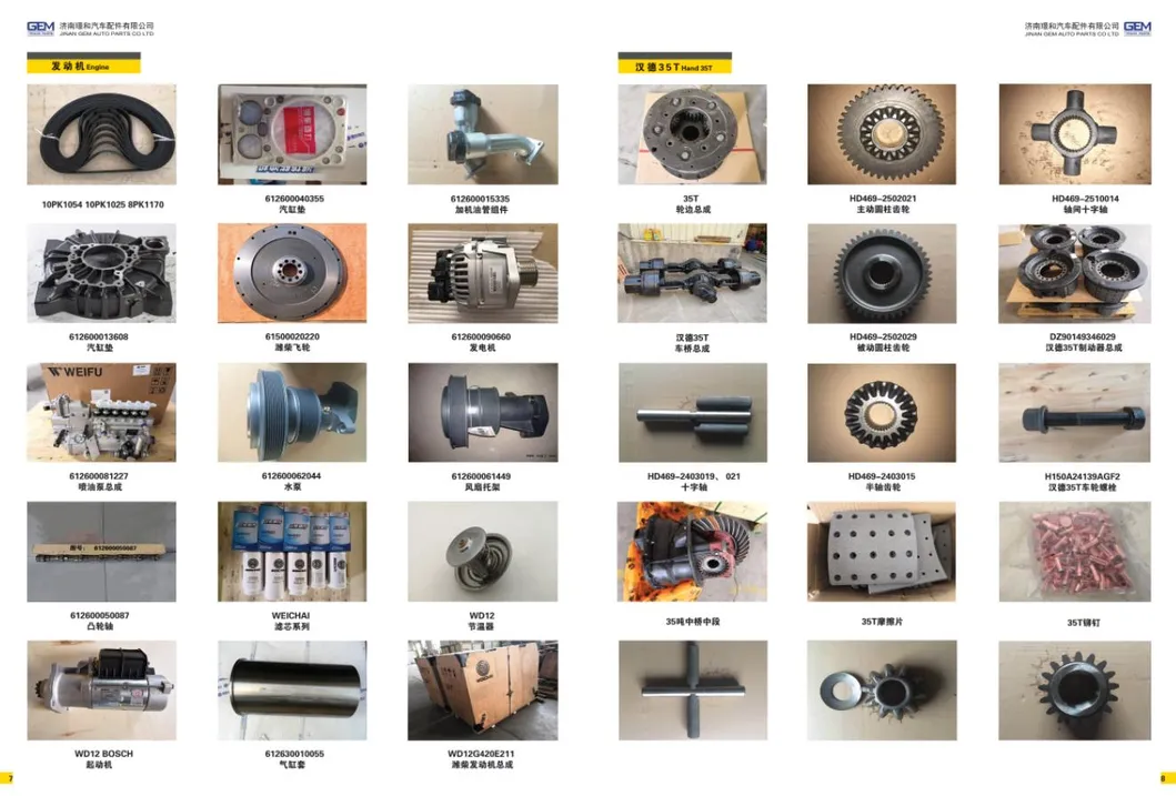 Mining Truck Spart Parts Воздушный компрессор для Sintoruck HOWO 