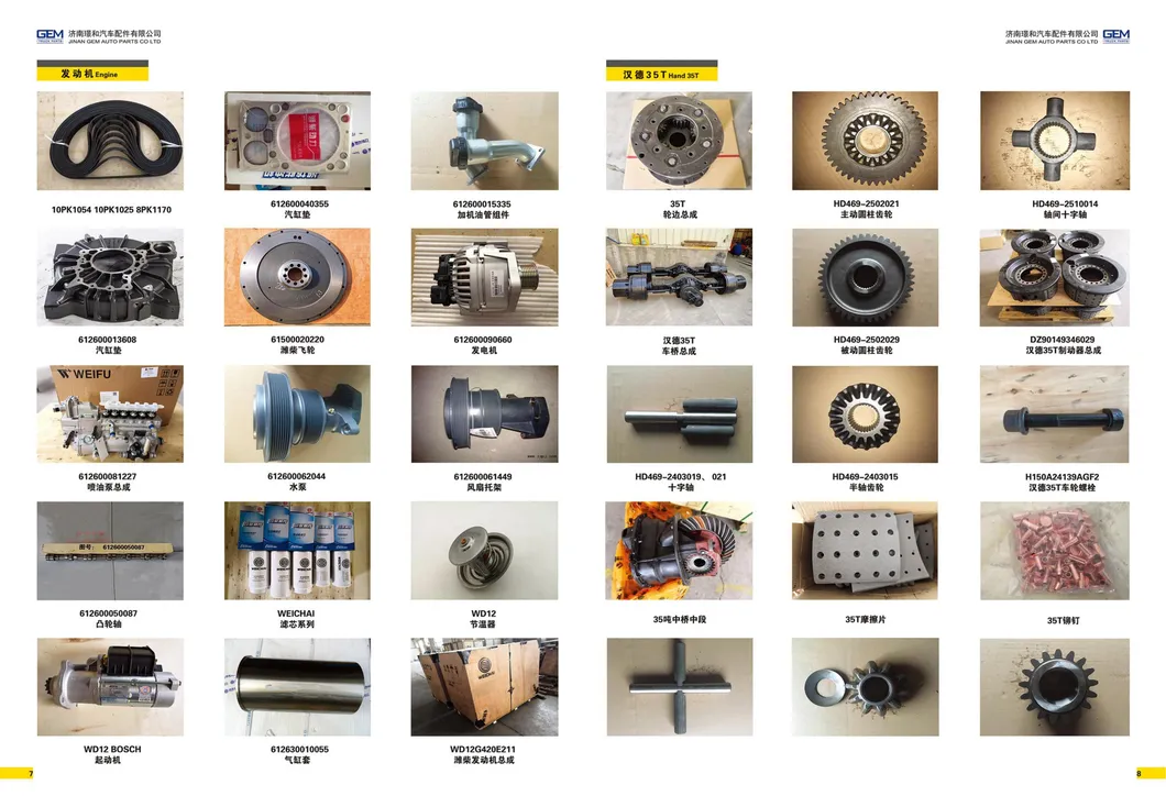 Common Rail для Lgmg Mt86h Cmt96 Запчасти для карьерных самосвалов Sany Skt80 Skt90s 
